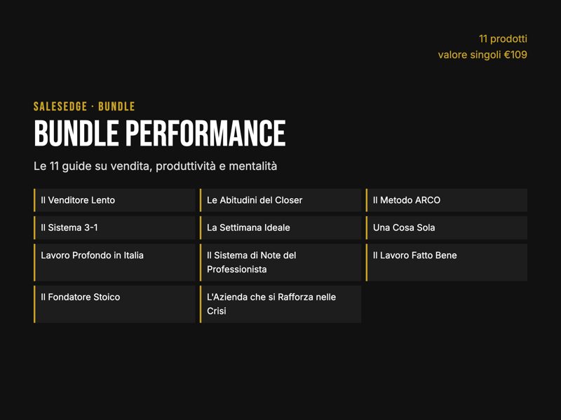 Bundle Performance